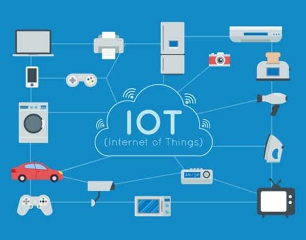 IOT SOLUTION