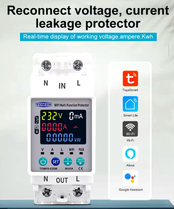 meter